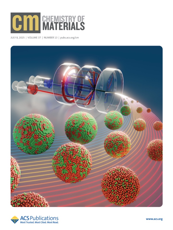 Chemistry of Materials supplementary cover art for the Pd–Ru alloy nanoparticle paper